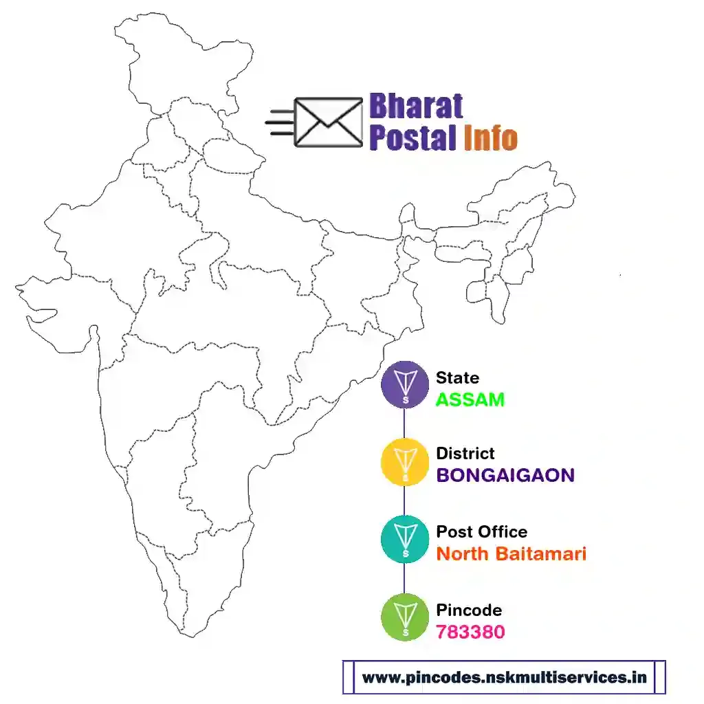 assam-bongaigaon-north baitamari-783380